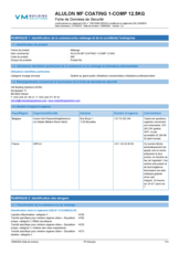 Alulon MF coating 12.5KG - SDS